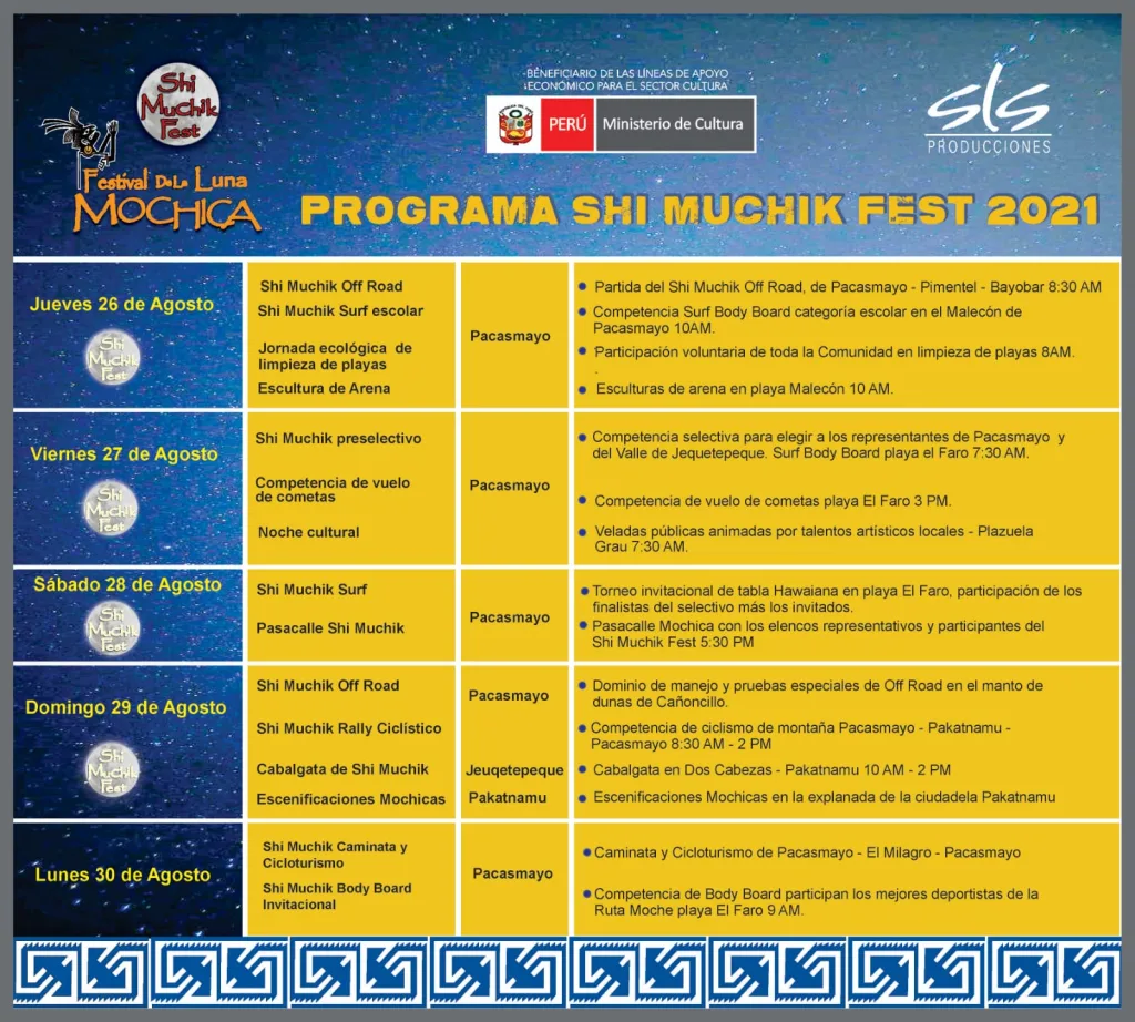 Programa Shi Muchik 2021